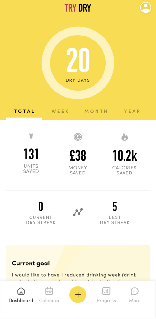 app-screenshot-pair Try Dry screen showing dry days, units saved, money saved, and a current goal