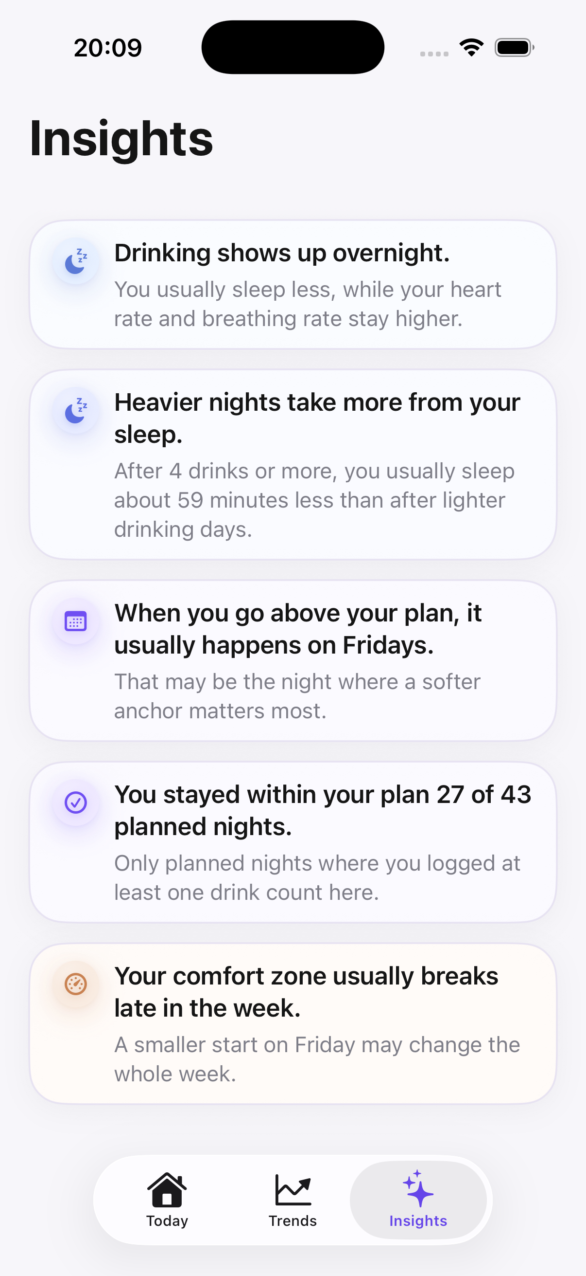 Modero Insights screen showing drinking pattern observations