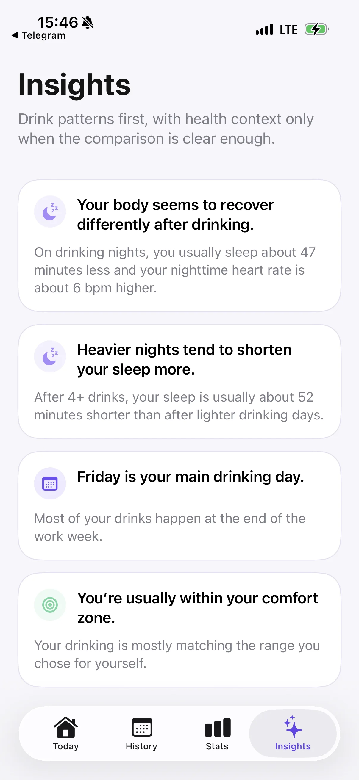 Modero insights screen showing drinking pattern observations